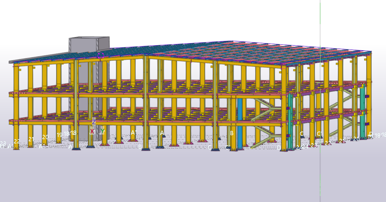 Comprehensive PEB Automation
